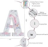 Vimlits Unicorn LED Light Up Letters 18 Color RGB Remote Wall Table Decor A view 3