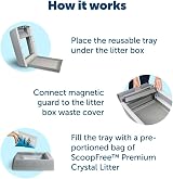 PetSafe ScoopFree Reusable Litter Tray with Crystal Litter Odour Control view 3