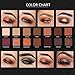 Eyeshadow Palette, Pretty Comy 14 Colors Eye Shadow Powder Lasting Eye Makeup Cosmetics Christmas Gift