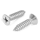 #10 x 3/4" (3/8" to 2" Available) Flat Head Sheet