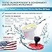 Seychelle Radiological Water Pitcher Filter Replacement