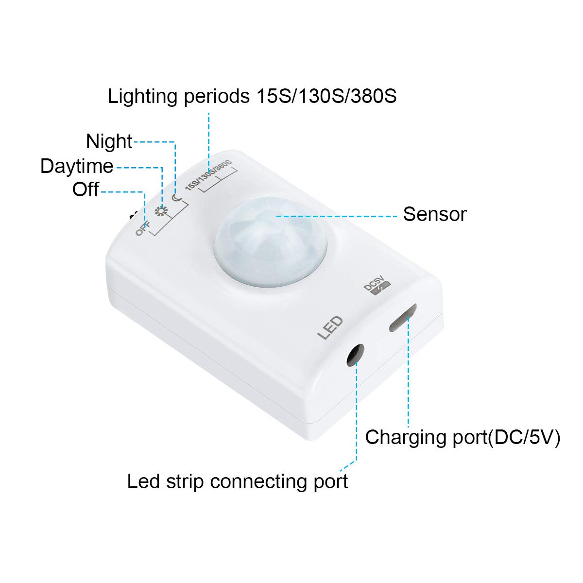 Lumière de Lit VDROL Bande LED Sensor de Mouvement Éclairage Lumière qui s\'Allume et s\'Éteint Automatiquement Idéal pour le Chevet, la Chambre à Coucher, Sous la Crèche, placard, Armoire, Plateau
