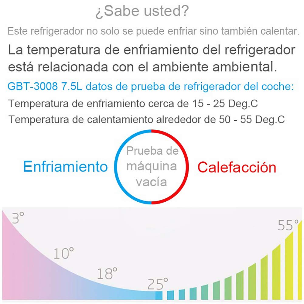 Mini refrigerador multifunción Home Travel Car Control de Doble ...
