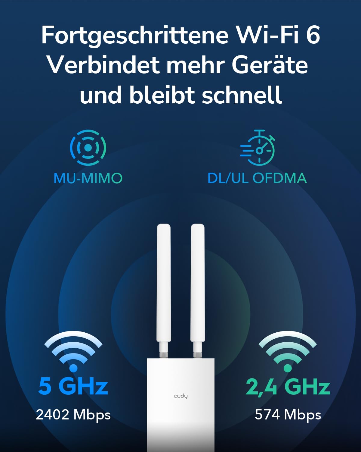 Cudy Outdoor AX3000 High Power WiFi 6 Access Point, IP65 wetterfest, Externe High Power FEMs, Gigabit RJ45 Ports, unterstützt 802.3at oder 48~57V Passive PoE, Blitzschutz, MU-MIMO 3