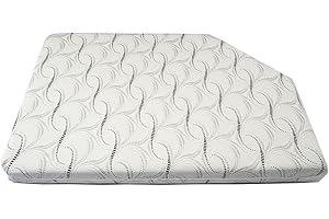 Camping World Cozyway RV Bunk Mattress - 4" Thick Memory Foam, Reversible Design for Custom Comfort, 51" W x 74" L with 22" Corner Cut - Perfect for Campers and RVs