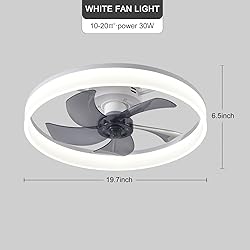 KINDLOV Ceiling Fan with Light,19.7''Dimmable LED