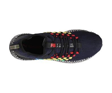 hybrid fusefit heat map