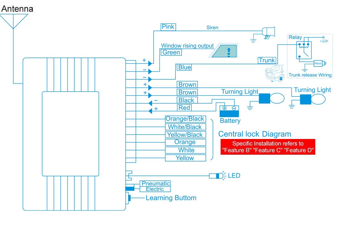 Lanbo Keyless Entry Wiring Diagram Wiring Diagram
