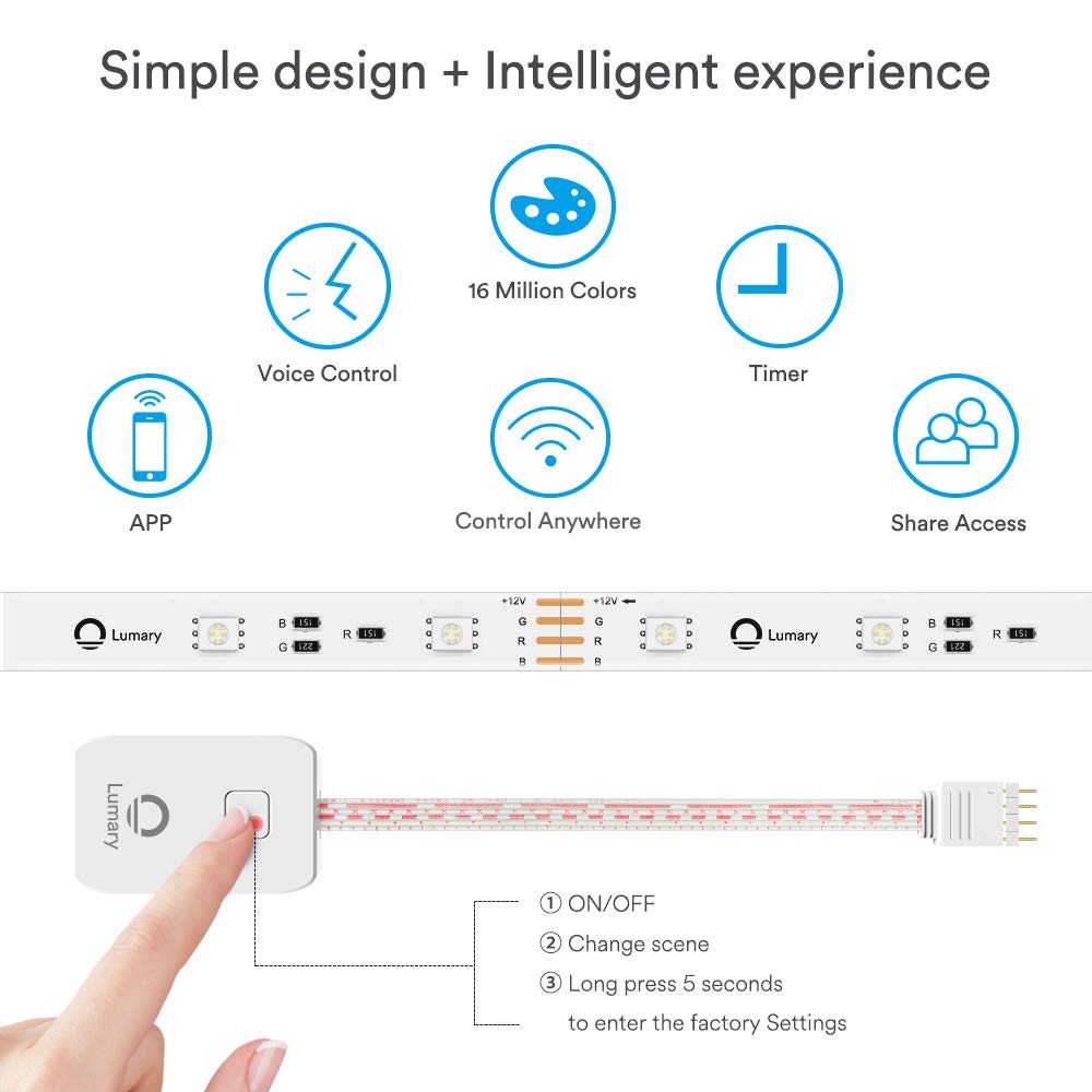 Lumary Smart WiFi LED Strip Lights 16.4FT IP44 Waterproof RGB 5050 LED Light Kit Works with Alexa Google Home IFTTT App-Controlled Music Sync 16 Million Colors No hub Required (RGB 16.4ft)