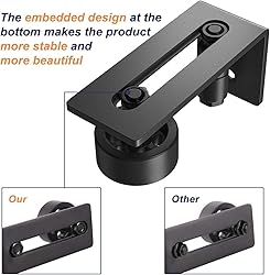 SMARTSTANDARD Sliding Barn Door Floor Guide for