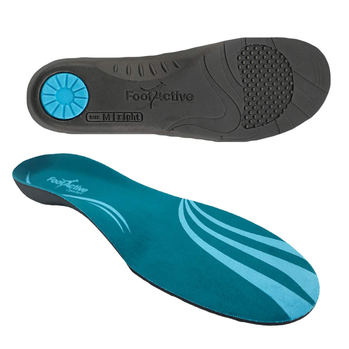 Orthotic Arch Support Insoles NHS Approved Full Length Comfort