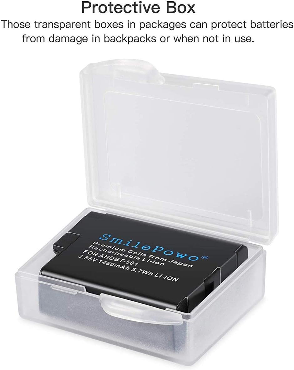SmilePowo 2 Rechargeable Battery Dual LCD Battery Charger 1480mAh for GoPro Hero 5/6/7 Black, GoPro Hero 2018, GoPro Ahdbt-501 AABAT-001, GoPro 601-10197-000 (Compatible with Original Camera) : Camera & Photo