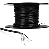 RapcoHorizon MIC2.K-500 Bulk Microphone Cable 500ft