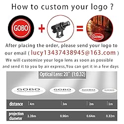 COLIFINE 40W Custom GOBO