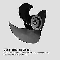 IRIS USA WOOZOO Desk Fan, Oscillating Table Air