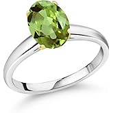 Gem Stone King 2.10 Ct Oval Green Peridot 10K White and Yellow Gold Ring Ring