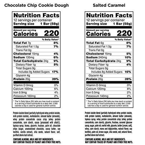 Gatorade Whey Protein Bar Nutrition Runners High Nutrition