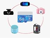 Annadue 64GB Micro Memory Card High Speed Class 10 10M/s TF Card view 5