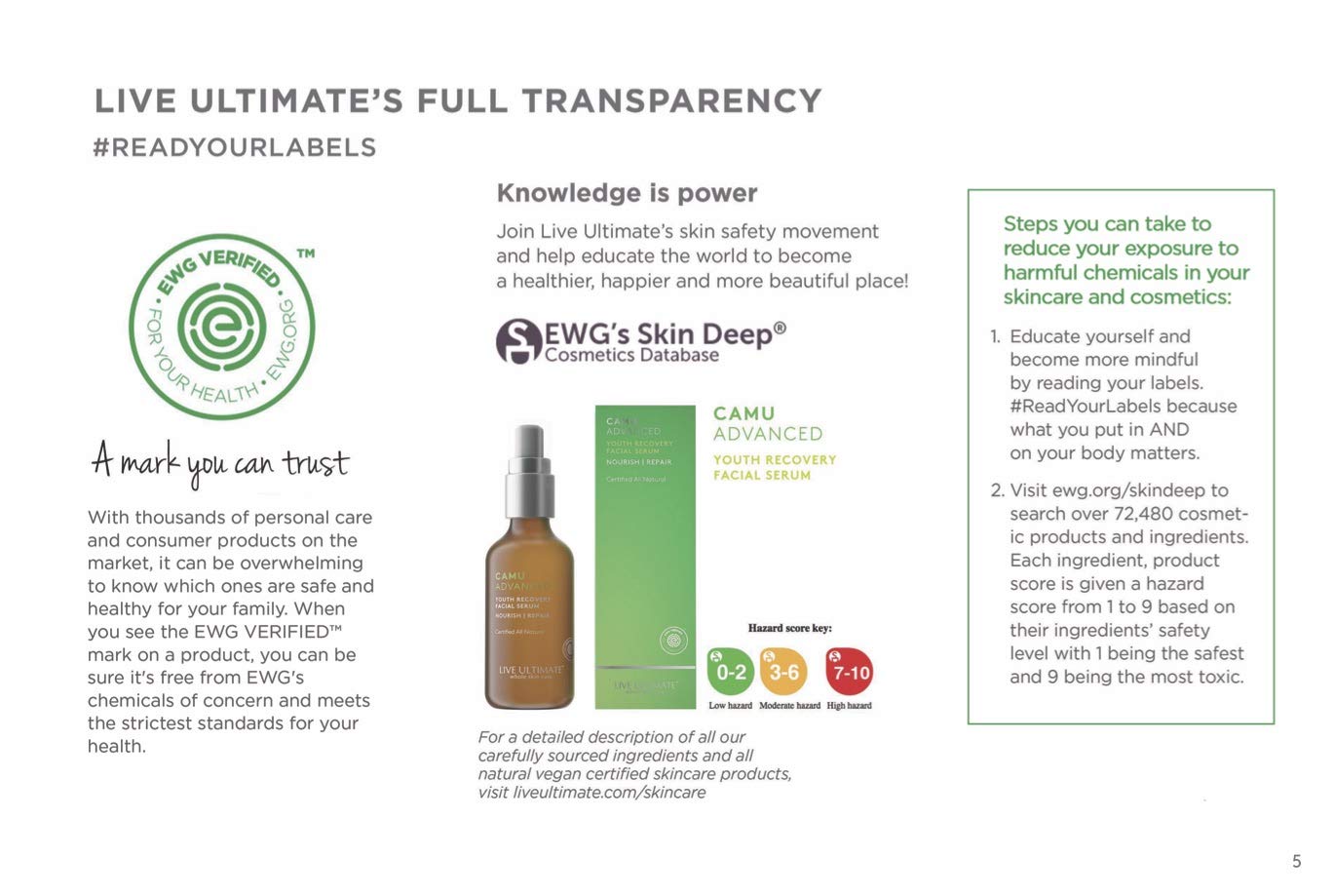 live ultimate camu complex antioxidant rich daily moisturizer