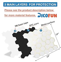 DICOFUN 10-Sheet Hexagon Peel and Stick Backsplash