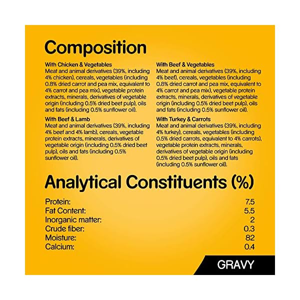 Pedigree-Dog-Food-Pouches-Mixed-Selection-in-Gravy-100-g-Pack-of-84 Pedigree Wet Dog Food Pouches Adult Mixed Selection in Gravy, megapack (84 x 100 g)