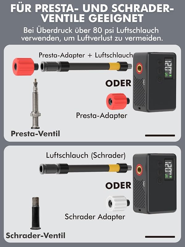 Mini Fahrradpumpe Elektrisch 120PSI Elektrische Luftpumpe Manometer Rennrad