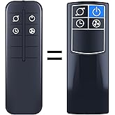 New Fan Replacement Remote Control Compatible with Lasko 4 Quiet Speeds Hybrid Tower Fan 2033682 2033684 T38400 T38415