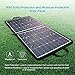 POWERADD 100W Solar Charger, 18V 12V SUNPOWER Solar Panel Water/Shock / Dust Resistant Foldable Panel for Laptop, MacBook, iPhone, Samsung, Generator, ChargerCenter, UPS and More