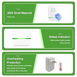 Stop Watt Energy Saving Device, Pro Power Saver