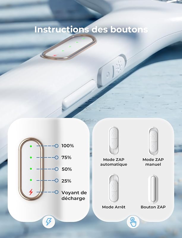 Raquette Electrique Insectes, Raquette Anti Moustiques Électrique 4000 V 1500 mAh Rechargeable avec Base Stable Contre Moustiques Mouches Insectes Volants, Blanc