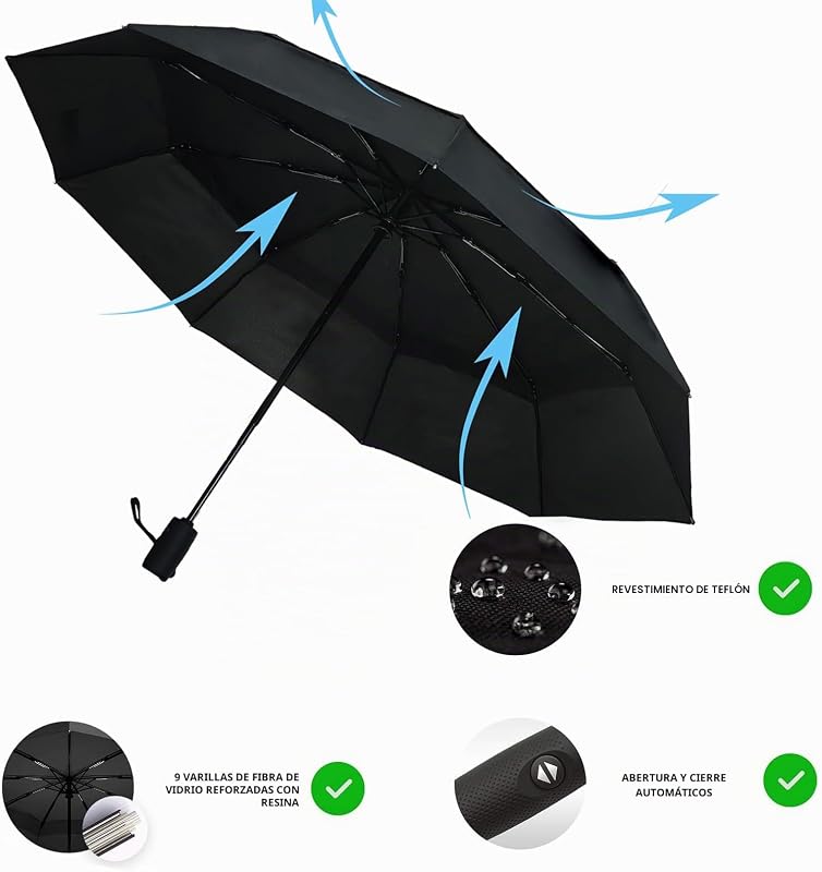 Guarda-chuva Dobrável Automático Compacto Resistente ao Vento (Duplo Preto) — foto 2 de 6