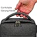 UPPER ORDER Reusable Insulated Lunch Box for Men and Women (Gray) Durable Leakproof Cooler Tote Bag Freezable Lunch Bag for Adults. Top Women and Mens Lunch Box for Office Work, Picnic