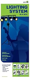 Leviton HONMK-38 Lighting System Par 38 Mini