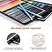 VicTsing Colored Pencil Set with Case, 72 Premium Pre-Sharpened Color Pencils for Kids Grils & Adults Coloring Books Artists Sketching - 72 Count