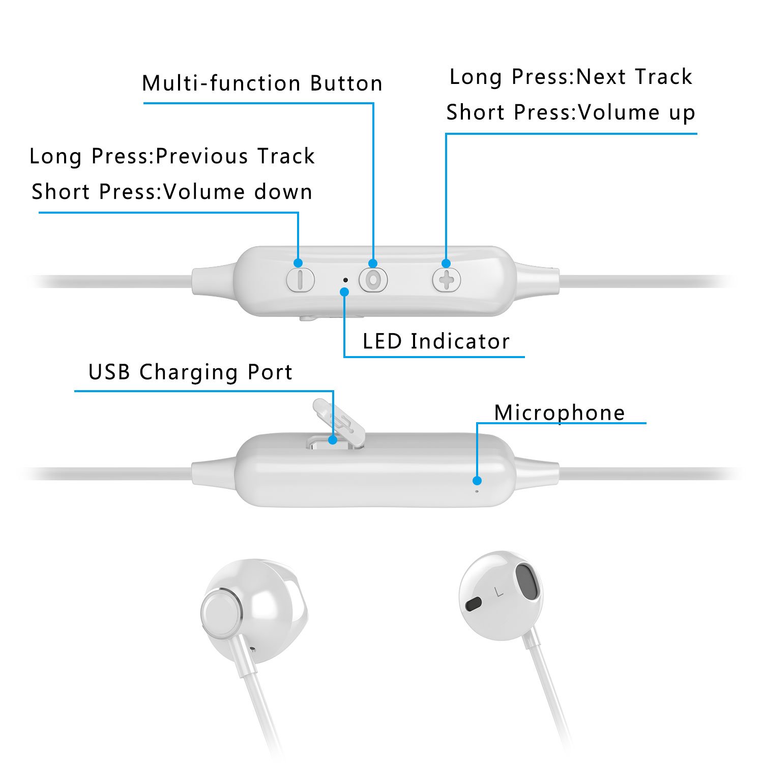 Bluetooth Headphones Wireless, Earphones Stereo Magnetic Earbuds, Sweatproof Mobile Headsets, Secure Fit, Noise Cancelling Mic, Clear Voice Capture & 5 Hrs Playtime for Gaming, Sports (White W2)