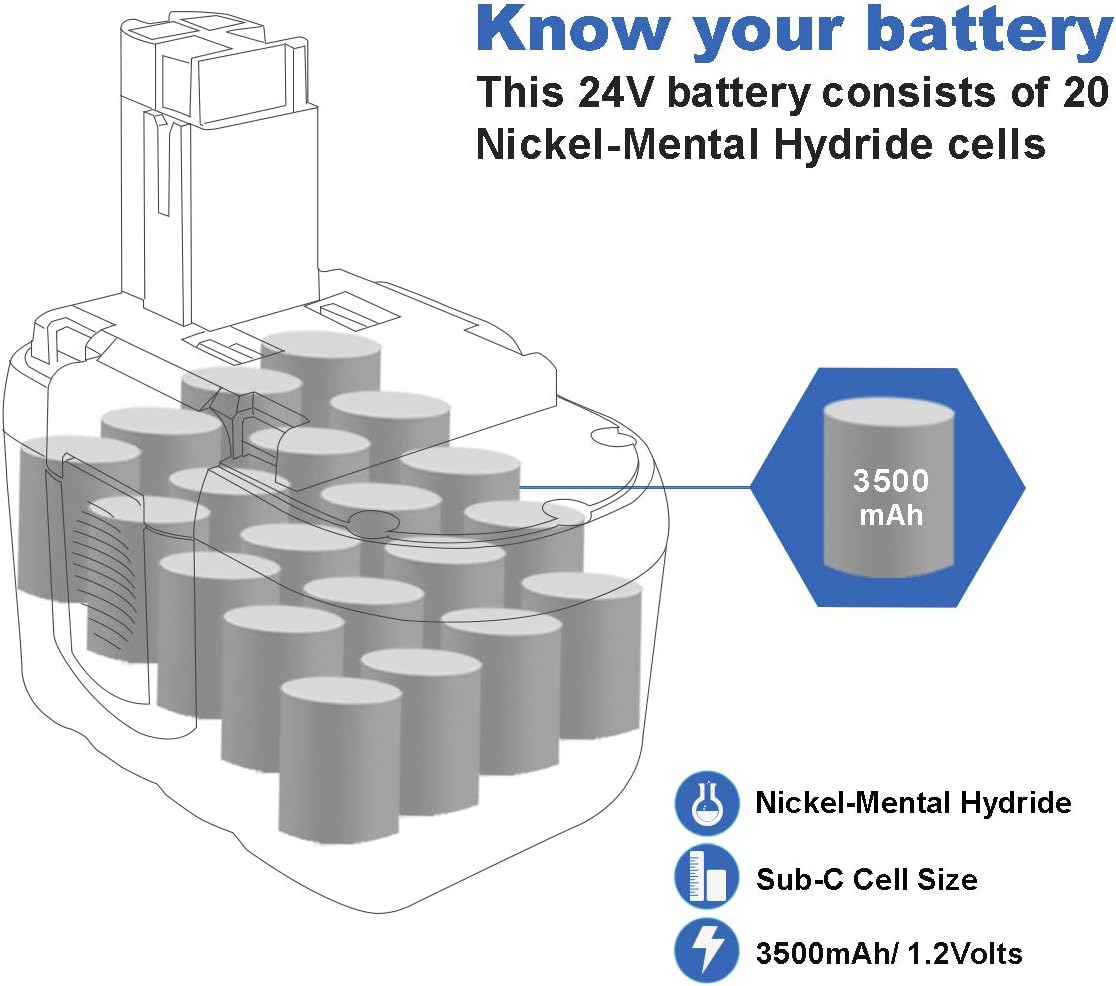 Exmate 24V 3.5Ah Battery for Bosch BAT030 BAT031 BAT240 BAT299 BH-2424 BTP1005 GLI24V GMC24V GSR 24VE-2 GBH24VF GSA24V 2607335280 2607335445 2607335446 2607335509 - Image 3