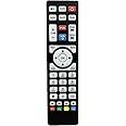 Replacement Remote Control for Global Media Box/Plus TV for Subscription and reseller Panel orangestor dot com