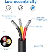 LightingWill 10m 3 Core 20 AWG Wire 0.5mm² 5V-300V Tinned Copper Flexible Cable view 3