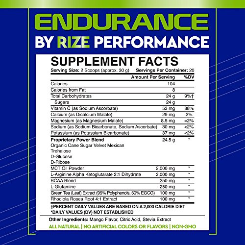 Endurance - Thumbnail 5