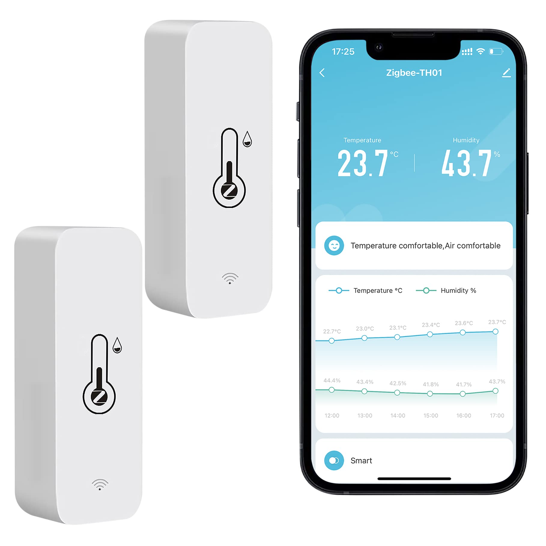 Comboss Temperature and Humidity Sensor, Zigbee Wireless, Pack of 2