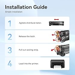 35A Toner Cartridge Black 2-Pack Replacement for HP