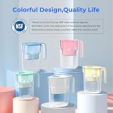Waterdrop Elfin Fridge Water Filter Jug 2.5L Red NSF 42 372 Blue view 9