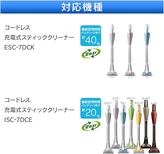 Amazon アイリスオーヤマ 使い捨てフィルター25枚 ニッケル用 Cft1314 アイリスオーヤマ Iris Ohyama 掃除機用フィルタ 通販