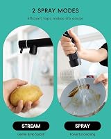 DAYONE Black Pull Down Kitchen Tap Dual Spout 360° Swivel SUS304 G1/2 UK view 3