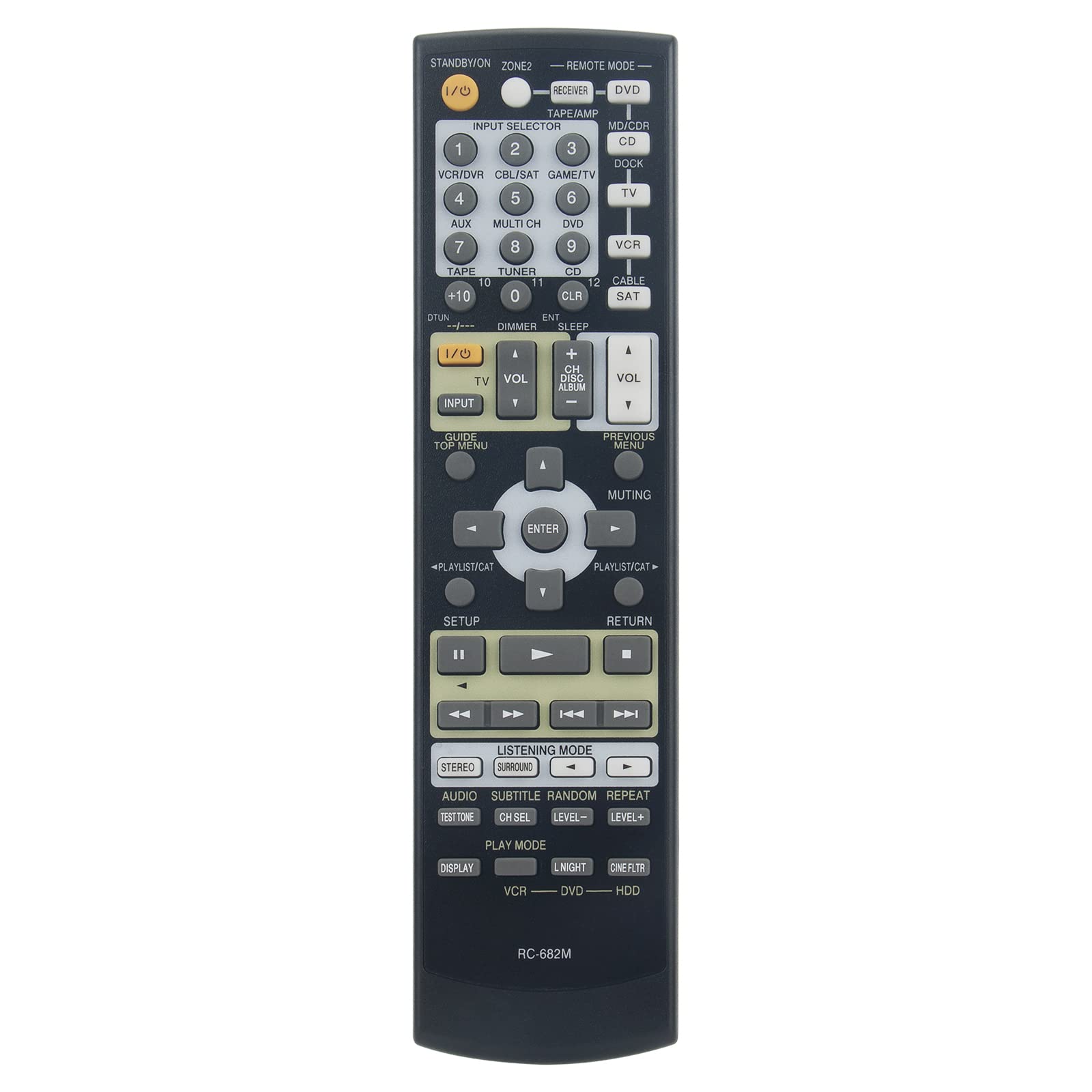 VINABTY RC-682M Replacement Remote Control Compatible with Onkyo AV Receiver TX-SA8560 TX-SA605 TX-SR605 TX-SR605S TX-SR503 TX-SR707 HT-R340 HT-R530 HT-R540 TX-SR605B TX-SR505 HT-SR600 HT-SR800
