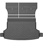 T TGBROS Cargo Mat for Subaru Forester 2025 2026 All Weather Cargo Trunk Mat Cargo Liner Back Seat Cover Protector TPE Black Non-Slip Backrest Mats Trunk Mat (Not for Hybrid & Wilderness)