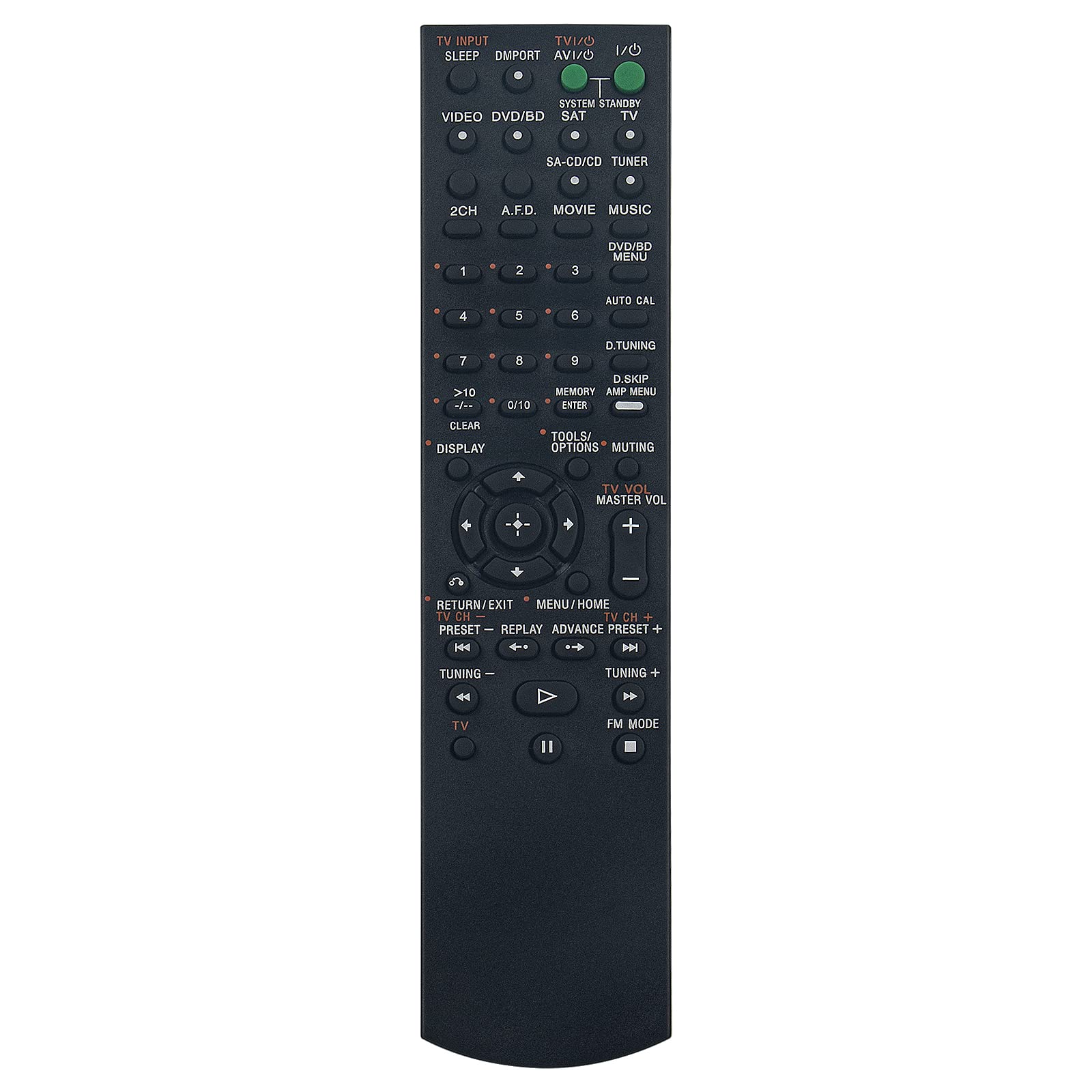 New RM-AAU025 Remote Control Replacement - RM-AAU025 AV Replace Remote Control fit for SONY AV System RM-AAU025 RMAAU025 RM AAU025 STR-KG700 Remote Controller