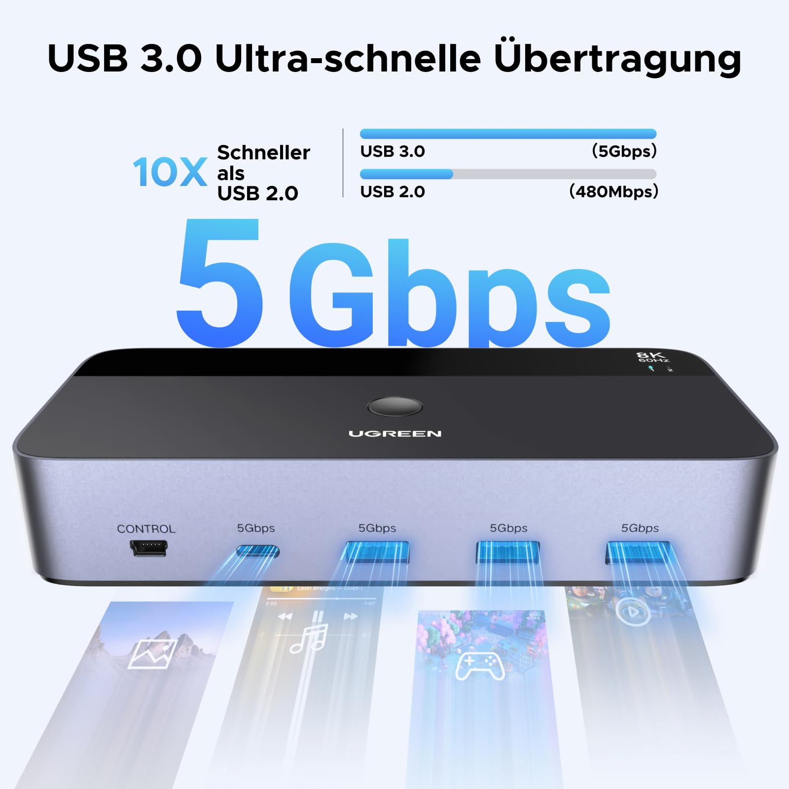 UGREEN Displayport KVM Switch 2 PC 2 Monitore 8K60Hz KVM Umschalter mit 4 USB 3.0 Ports Tastatur und Desktop-Controller Umschaltung Kompatibel mit Windows/Linux/MacOS usw. 5