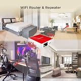 Gigastone TR1 Mini Wireless 4-Pack Travel Router 150Mbps WiFi Range Extender view 3
