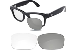 Glintbay Replacement Lenses Compatible with Ray-Ban RW4006 50mm & Gen 2 RW4012 Large (50-22) for Meta Wayfarer Frames